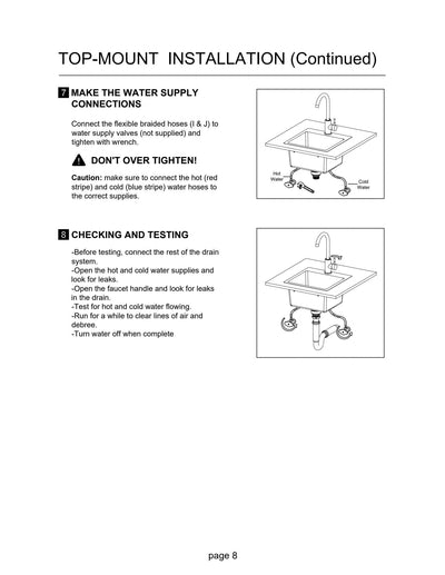 Bull Premium Sink - 12515