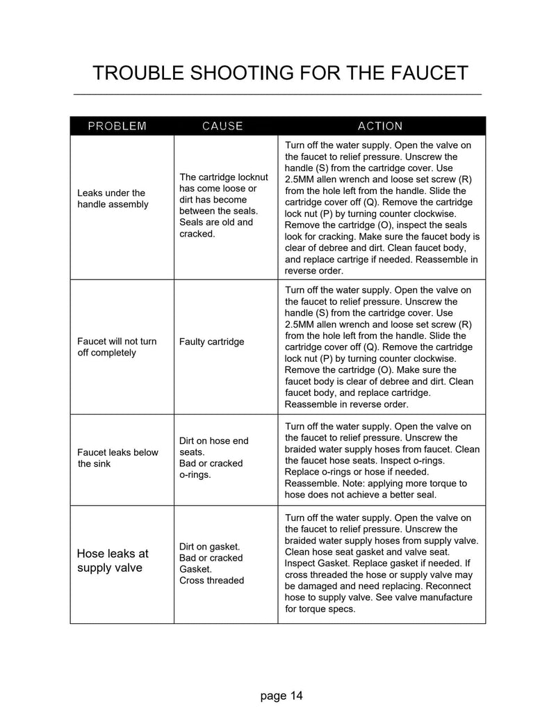 Bull Premium Sink - 12515