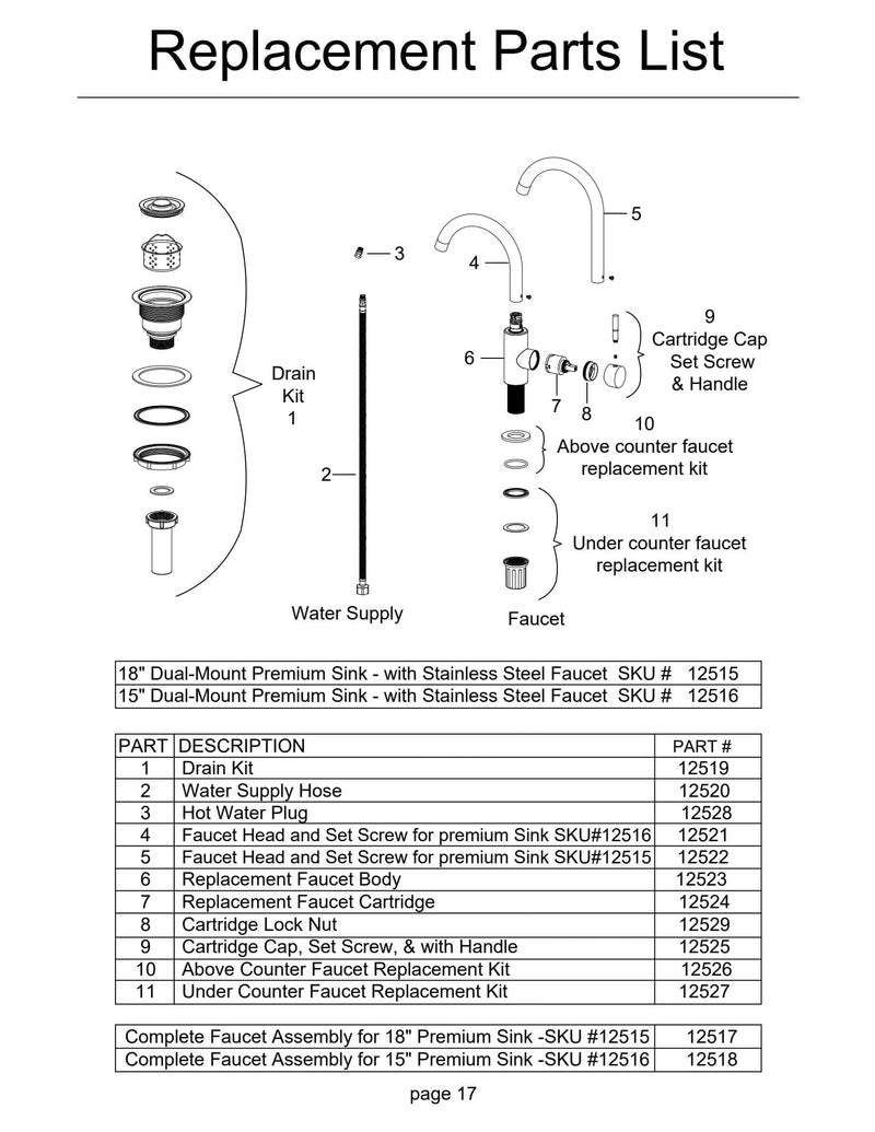 Bull Premium Sink - 12515