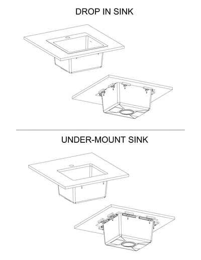 Bull Premium Sink - 12515