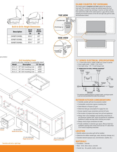 American Outdoor Grill 30" Insulating Liner - AOG30ILC
