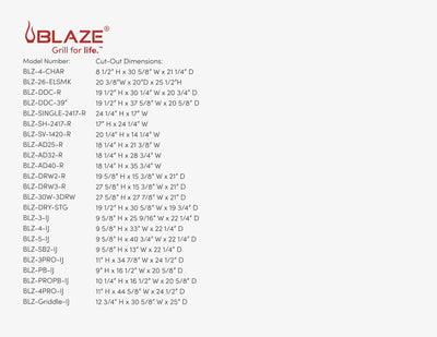 Blaze Outdoor Products 18-Inch Stainless Steel Single Access Door, Vertical (Open Box) - BLZ-SV-1420-R-SC-OB