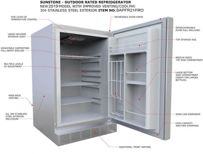 Sunstone 21 Stainless Steel Outdoor Rated Refrigerator - SAPFR21PRO