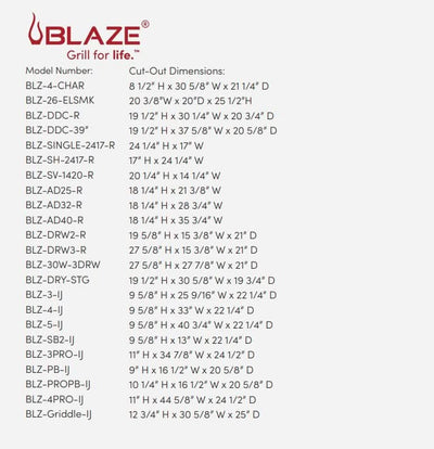 Blaze 32-Inch Stainless Steel Double Access Door With Paper Towel Holder - BLZ-AD32-R-SC